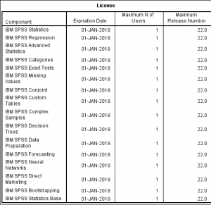 output listing the spss modules installed