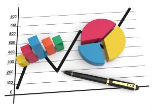 Predictive analytics – five ways your business can benefit