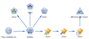 Using the find all() Function to search for nodes