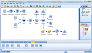 Introduction to SPSS Modeler