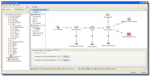 Effective deployment and use of predictive models