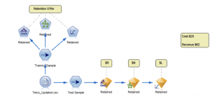 Adding New Modules To Jython Scripting In IBM SPSS Modeler