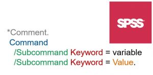 Getting started with SPSS syntax