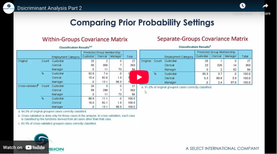 Introduction to discriminant analysis