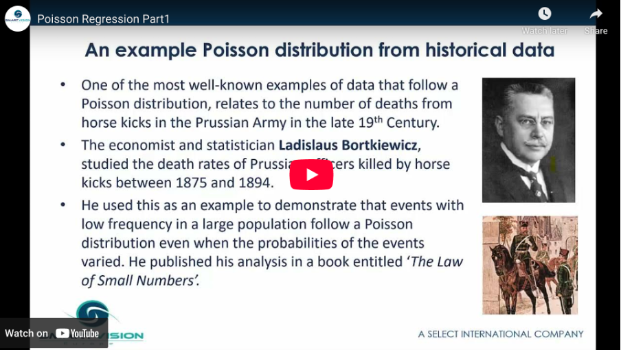 Introduction to poisson regression