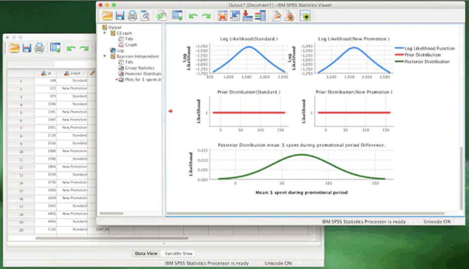 ibm spss statistics software