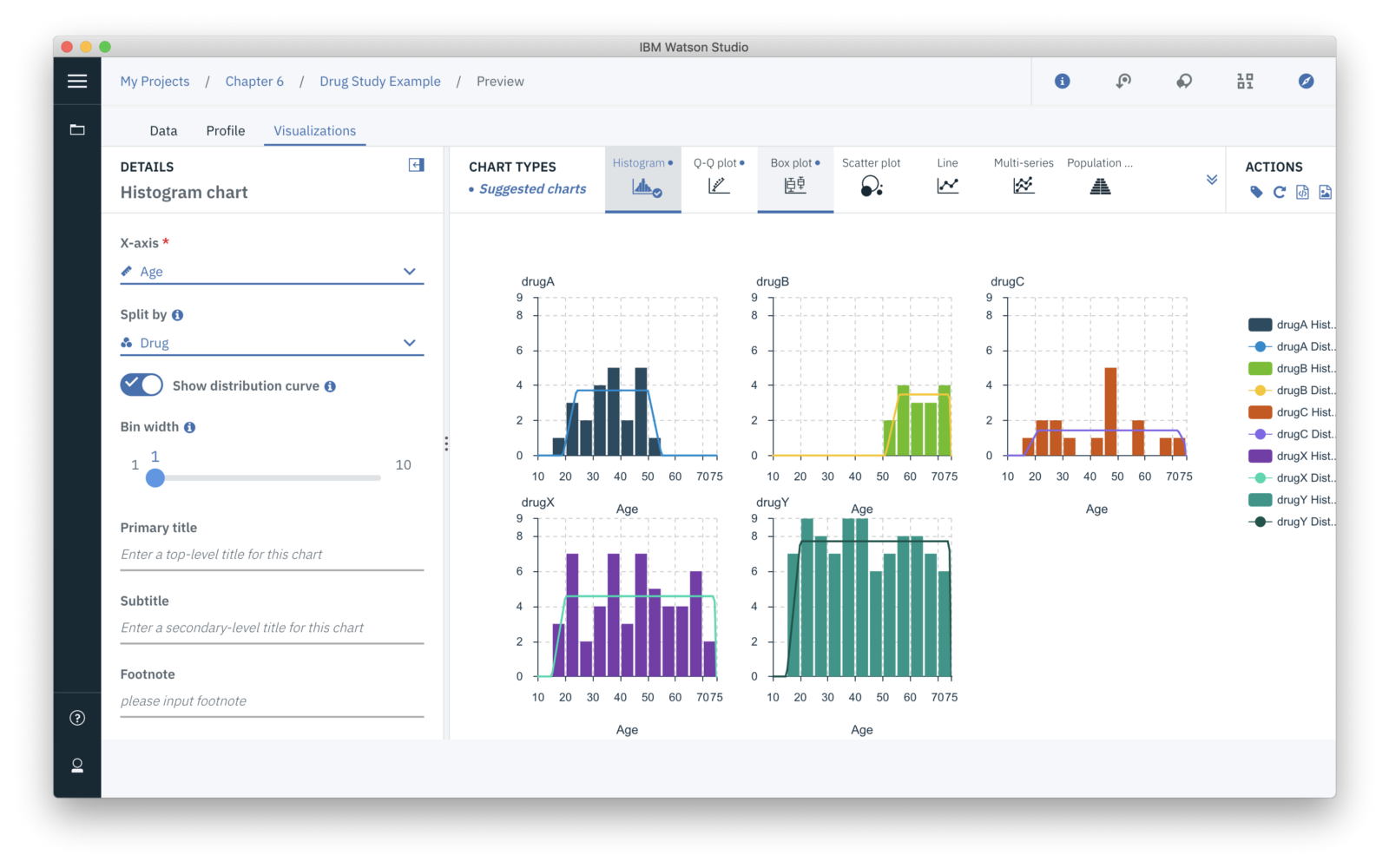 spss ibm watson